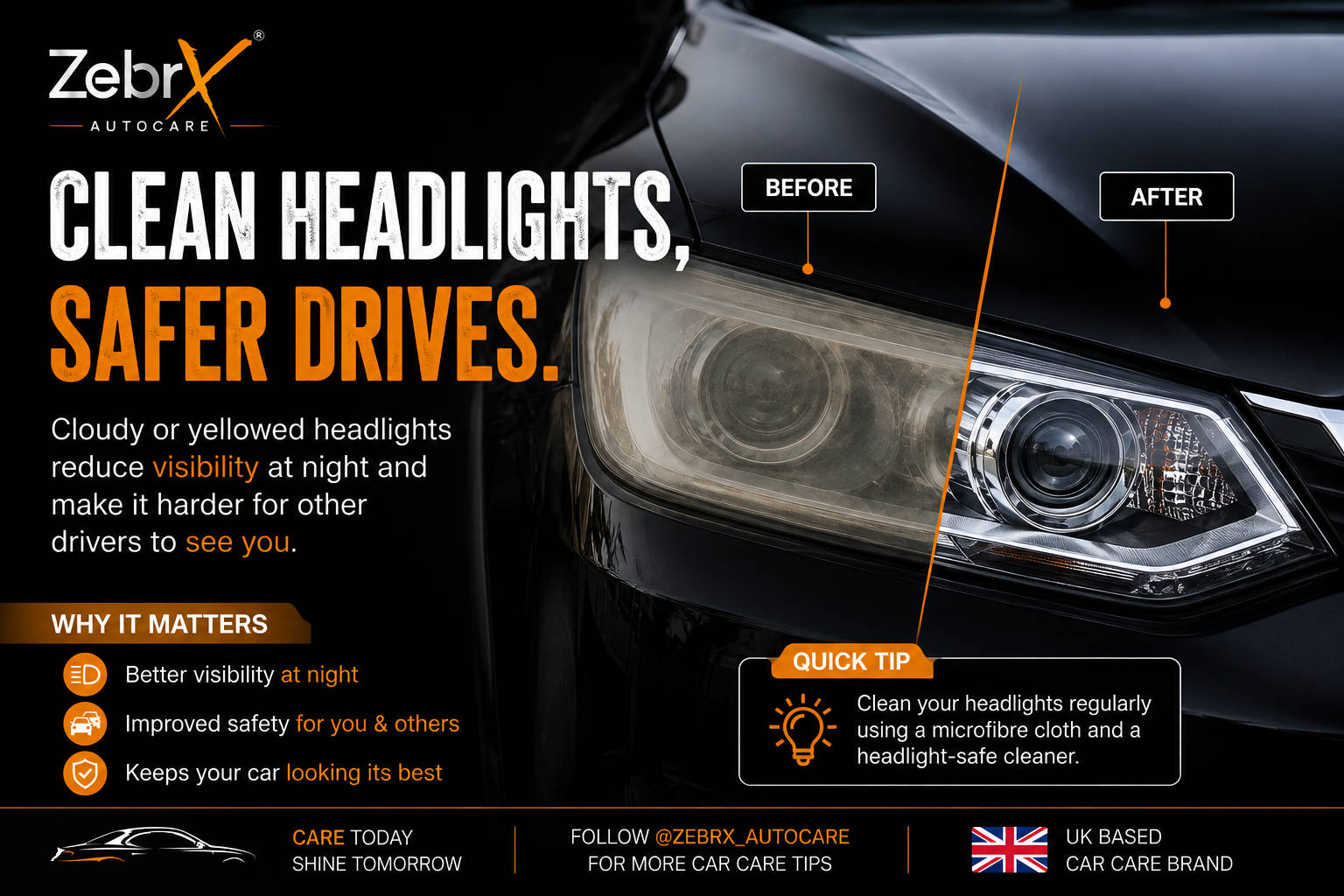 Clean Headlights: A Simple Step That Makes Night Driving Safer